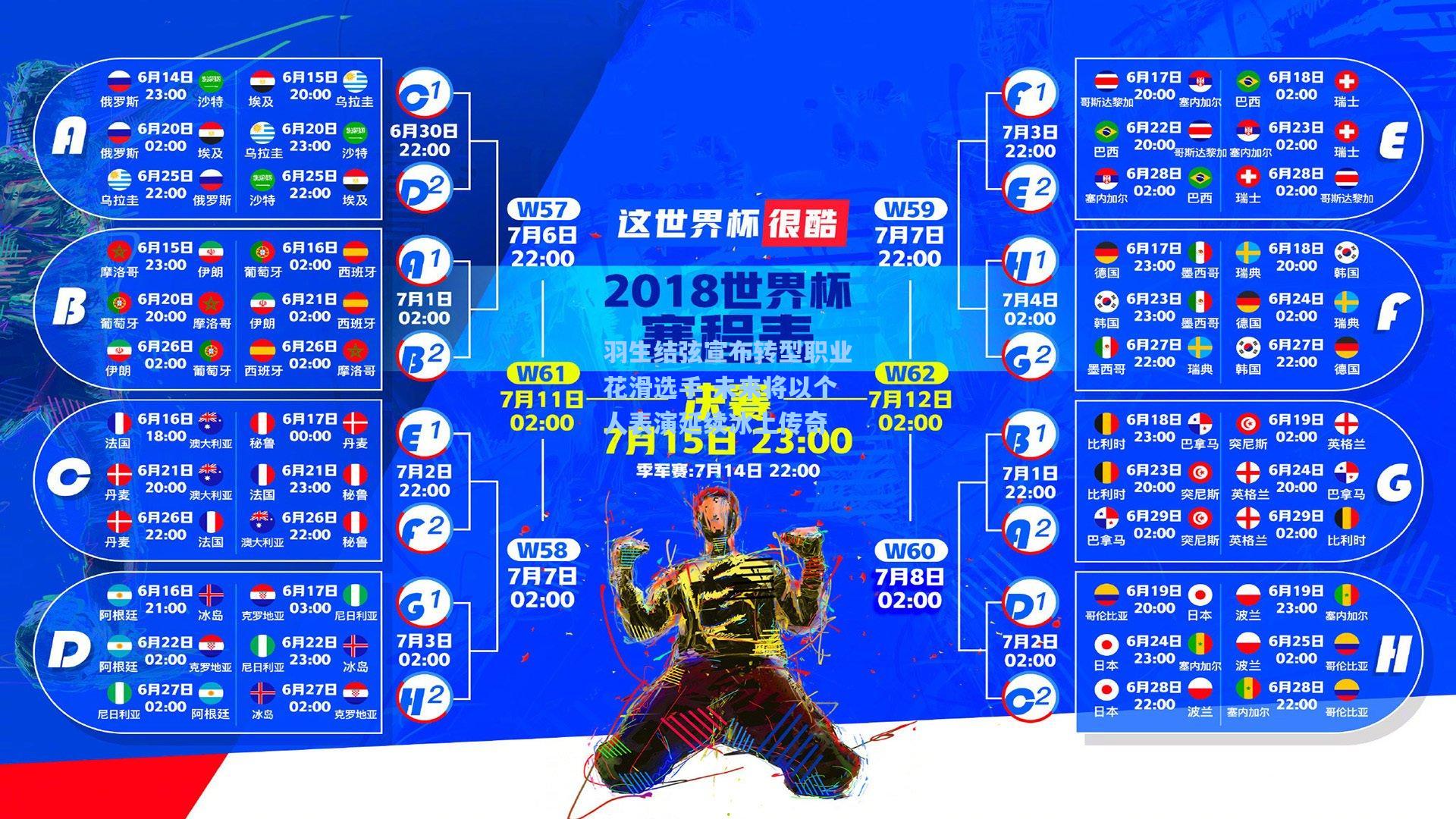 羽生结弦宣布转型职业花滑选手 未来将以个人表演延续冰上传奇